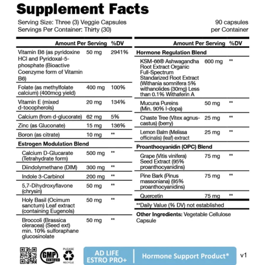 Etikett AD Life Estro Pro Plus mit Supplement Facts pro 3 Kapseln mit Vitamin B6 Folat Zink Bor DIM Calcium D Glucarat und OPC