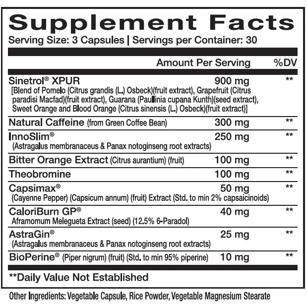 Etikett InnovaPharm NovaBurn 2 mit Supplement Facts 900mg Sinetrol XPUR 300mg Koffein 250mg InnoSlim und Capsimax