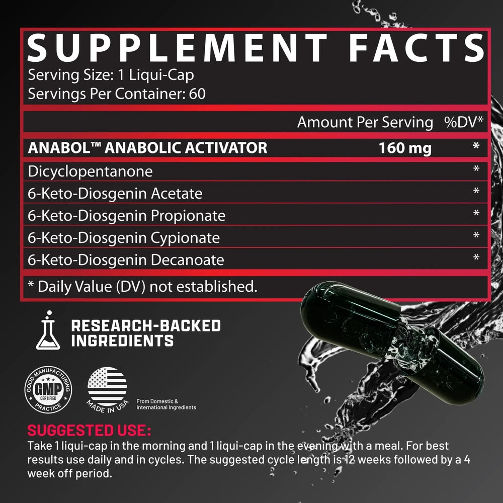 Etikett Nutrex Anabol Hardcore mit den vier Diosgenin Estern Dicyclopentanone und Cyclodextrin Komplex in der Liqui Cap