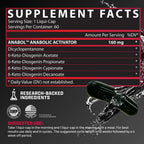 Etikett Nutrex Anabol Hardcore mit den vier Diosgenin Estern Dicyclopentanone und Cyclodextrin Komplex in der Liqui Cap