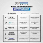 Inspired GLX Etikettdetail mit Dihydroberberin 200mg Zimt Banaba Chrom und 13 Milliarden KBE Probiotika pro Portion