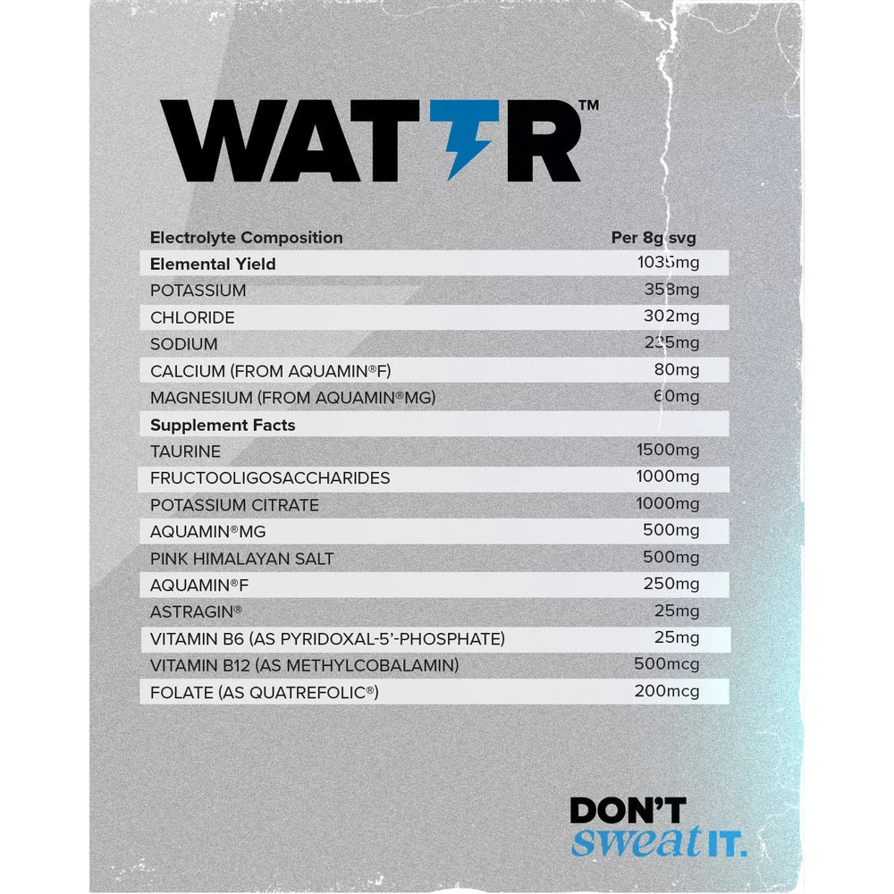 Nährwerttabelle HR Labs WATTR mit Kalium, Chlorid, Natrium, Magnesium, Taurin und B-Vitaminen pro Portion