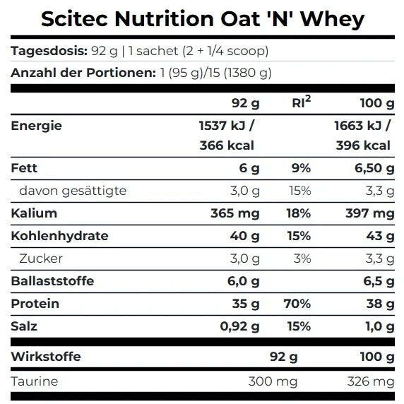 Nährwerttabelle Scitec Nutrition Oat 'N' Whey mit Energie, Fett, Kohlenhydraten, Ballaststoffen, Protein und Taurin