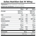 Nährwerttabelle Scitec Nutrition Oat 'N' Whey mit Energie, Fett, Kohlenhydraten, Ballaststoffen, Protein und Taurin