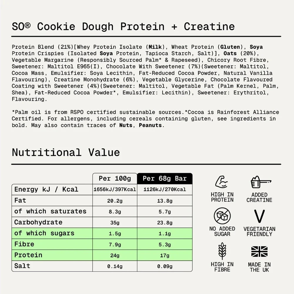 Nährwerte und Zutaten Sugar'd Out Cookie Dough – Sugar'd Out Protein + Creatine Bar 12 x 68g