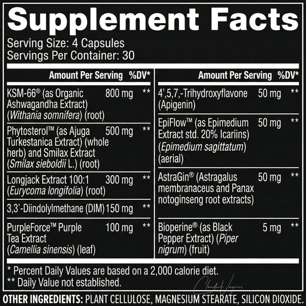 Supplement Facts Inspired LGND mit KSM 66 Phytosterol Longjack DIM PurpleForce Apigenin EpiFlow AstraGin und BioPerine