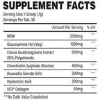 Supplement Facts TbJP Join-In pro Scoop: MSM, Glucosamin, Cissus, Chondroitin, Boswellia, Hyaluronsäure und UC-II