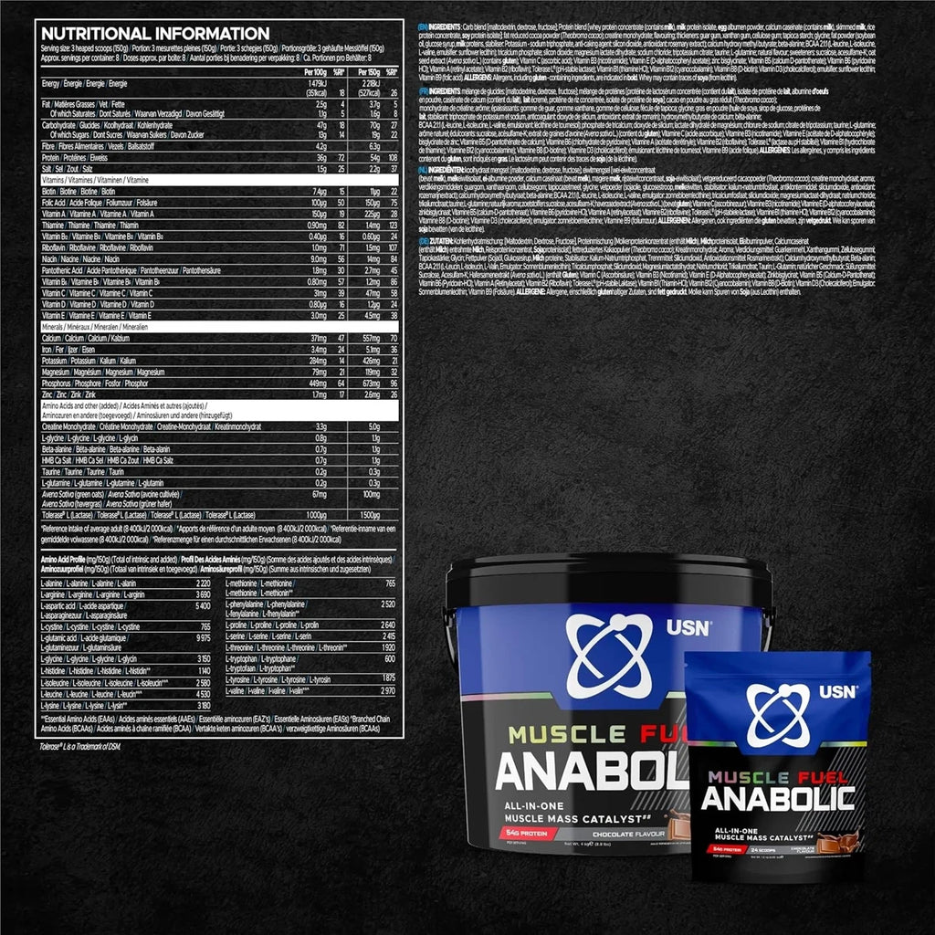 USN Muscle Fuel Anab. 4kg – Nährwerttabelle und Zutaten