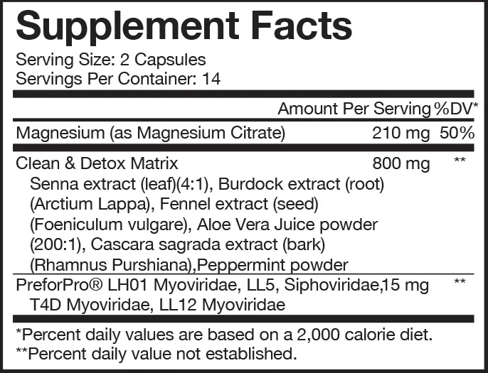 EVOGEN LIGHT & TIGHT Facts