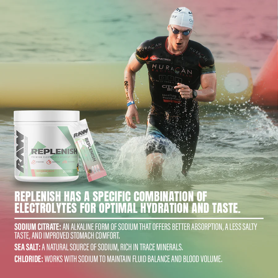 RAW Nutrition Replanish - Supplement Shop Schweiz