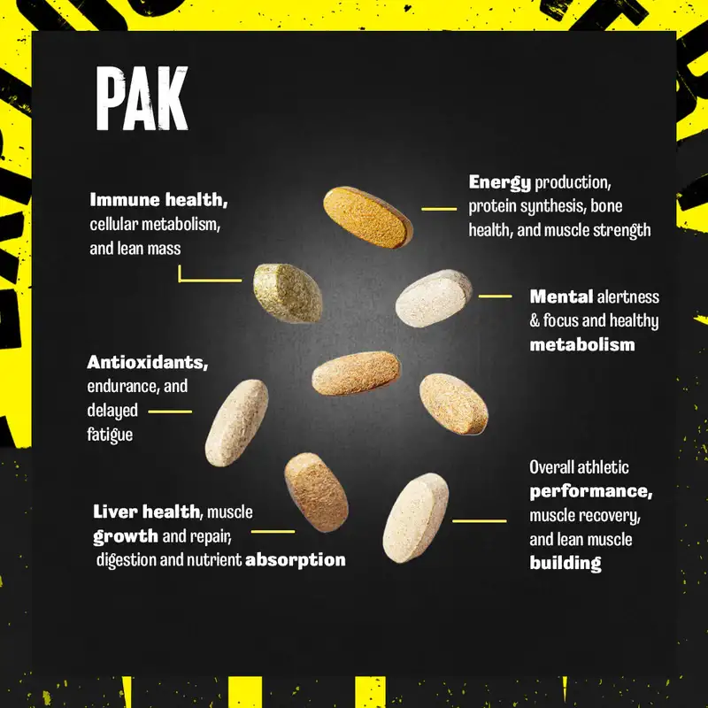 Inhaltsstoffe von Animal Pak 44 – Supplement Facts mit Vitaminen, Mineralien, Aminosäuren und Wirkstoffkomplexen