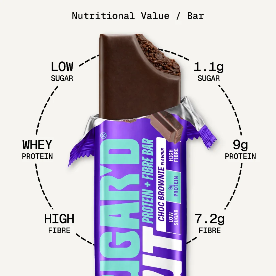 Naehrwerte Sugard Out Ballaststoff Protein Riegel Choc Brownie mit 9 Komma 7 g Protein und 7 Komma 2 g Ballaststoffen