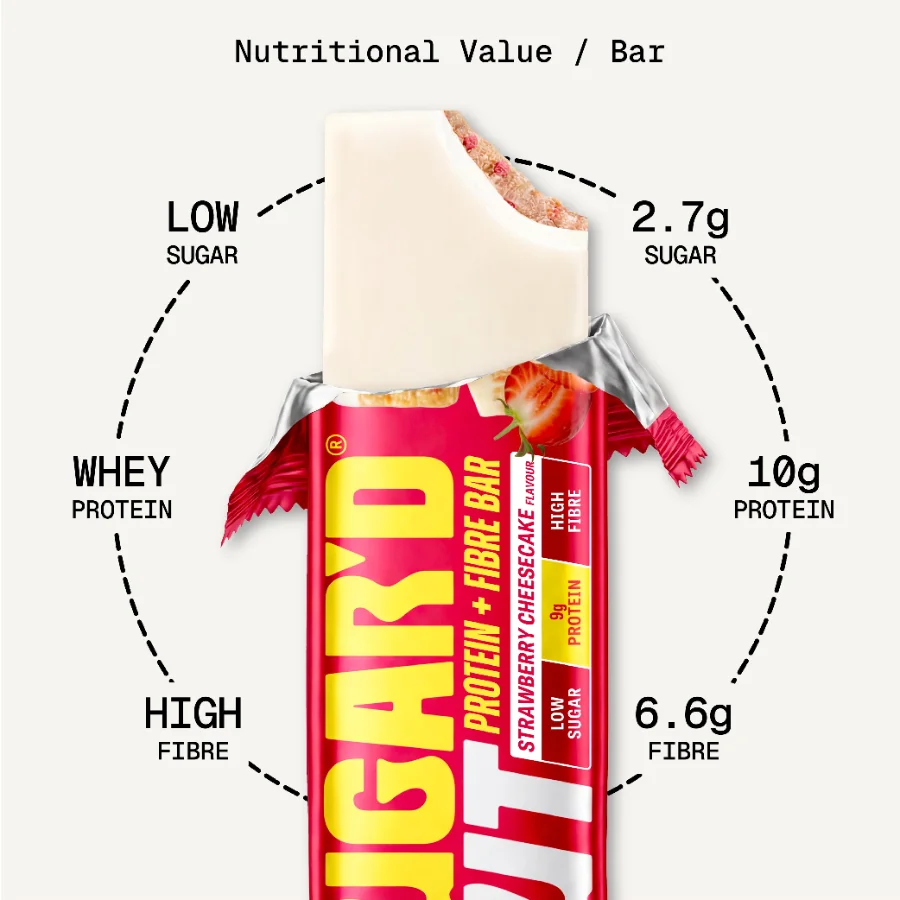 Naehrwerte Sugard Out Ballaststoff Protein Riegel Strawberry Cheesecake mit 10 g Protein und 6 Komma 6 g Ballaststoffen