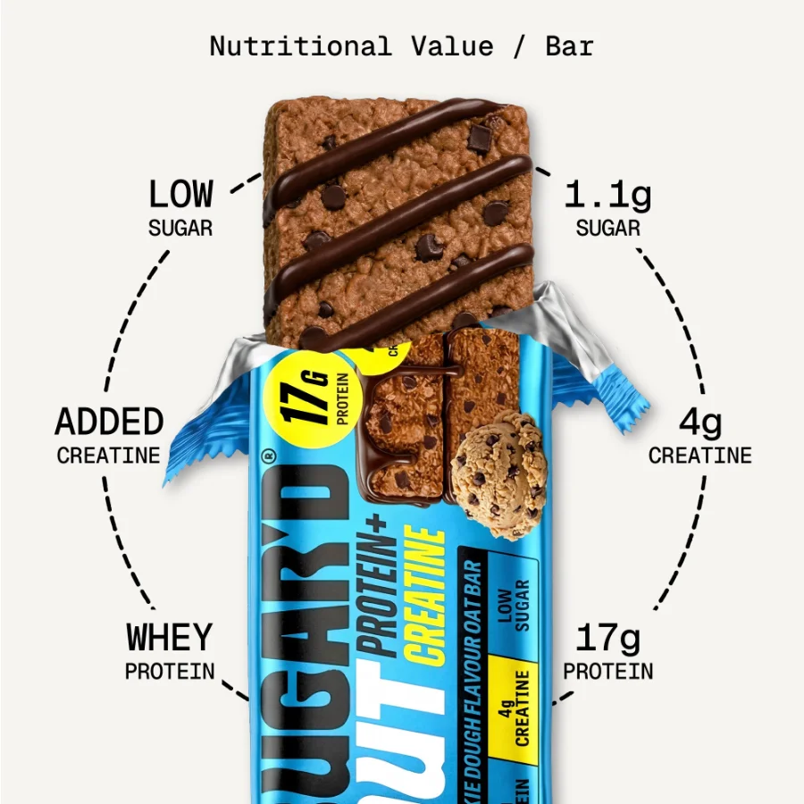 Naehrwerte pro Riegel Sugard Out Kreatin Protein Riegel Cookie Dough mit 17 g Protein und 4 g Kreatin