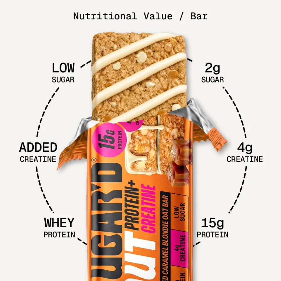 Naehrwerte pro Riegel Sugard Out Kreatin Protein Riegel Salted Caramel Blondie mit 15 g Protein und 4 g Kreatin