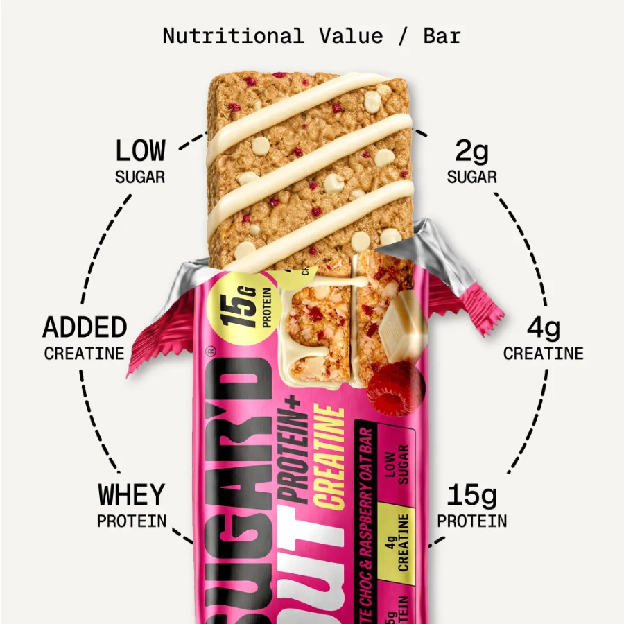 Naehrwerte pro Riegel Sugard Out Kreatin Protein Riegel White Choc Raspberry mit 15 g Protein und 4 g Kreatin
